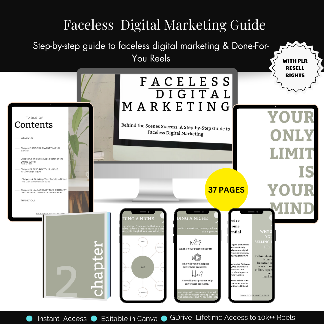 🔥The Lazy Entrepreneur’s All-in-One Faceless Digital Business Starter Pack with Resell Rights🔥